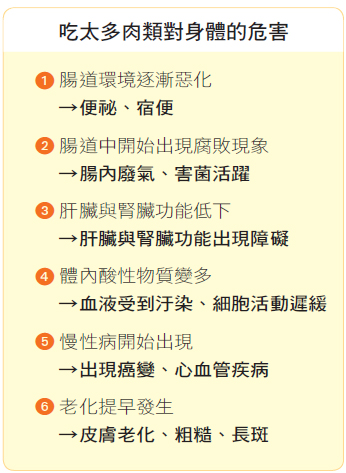 �Y�Ӧh�׹鶴�骺�M�`�Gsuiis����