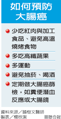 2��1�������� 20�h���j�z���Gsuiis����