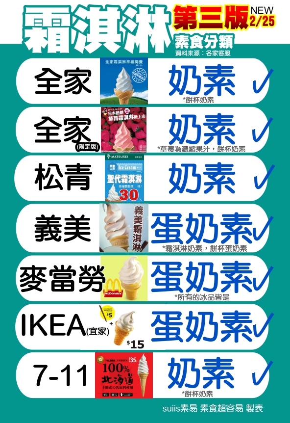 �s��ө����N�O�լd���Gsuiis����